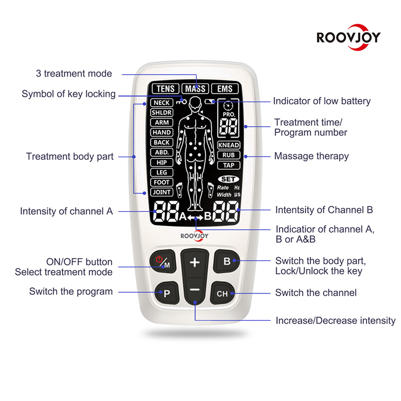 China 3 in 1 electrotherapy device TENS unit with trendy design  Manufacturer and Supplier